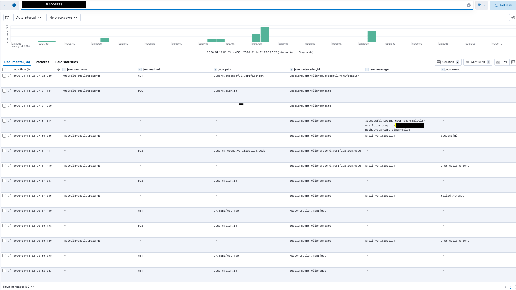 Email OTP sign-in logs showing a user signing in, including a failed code entry and code resend