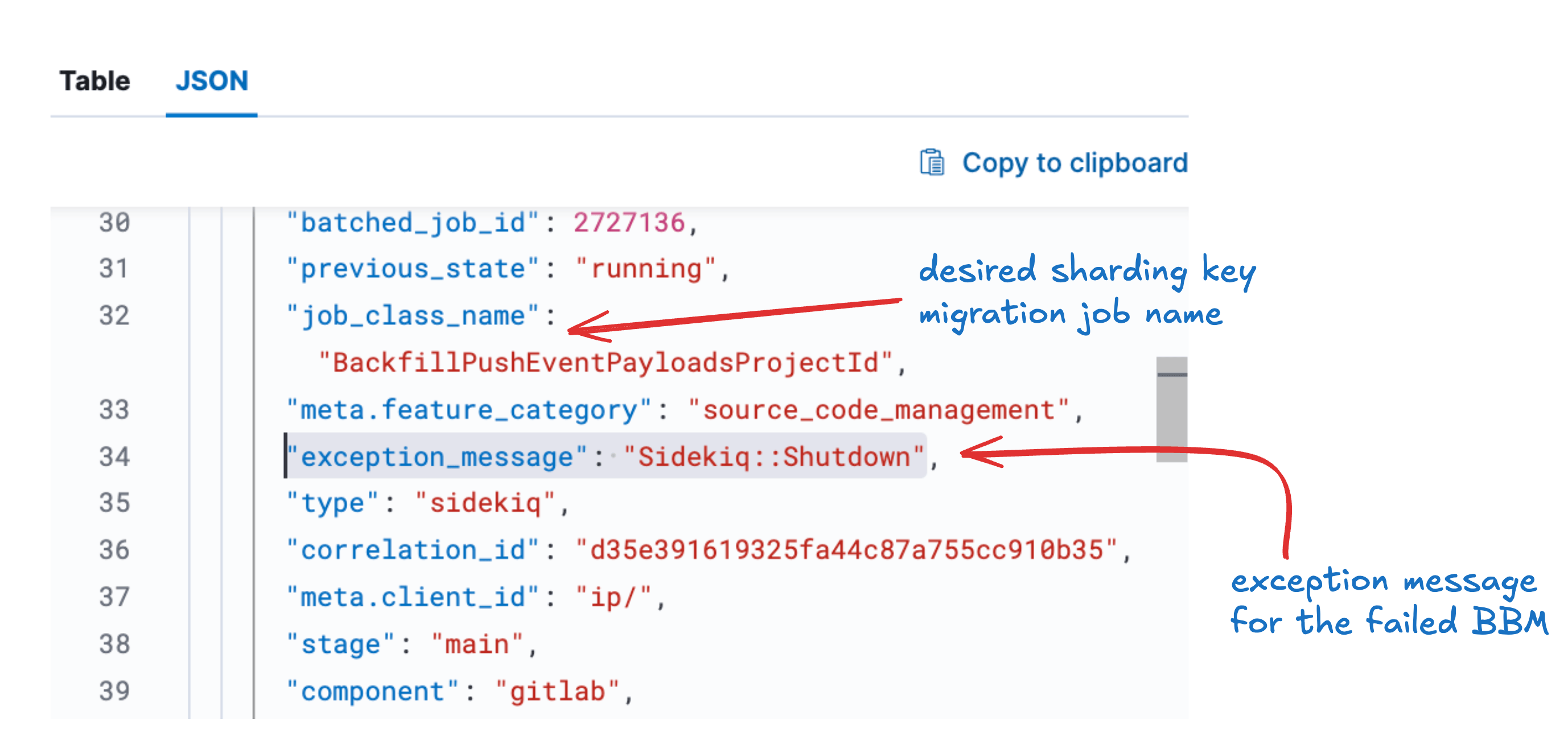 Expanded Kibana log entry revealing the exception message and error details.
