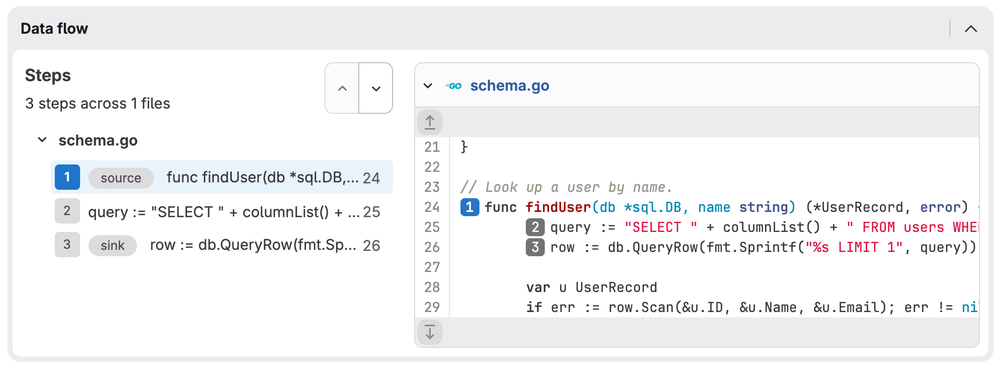 The Data flow section of a vulnerability, showing the steps of a SQL injection from the user name argument to the database query that runs it